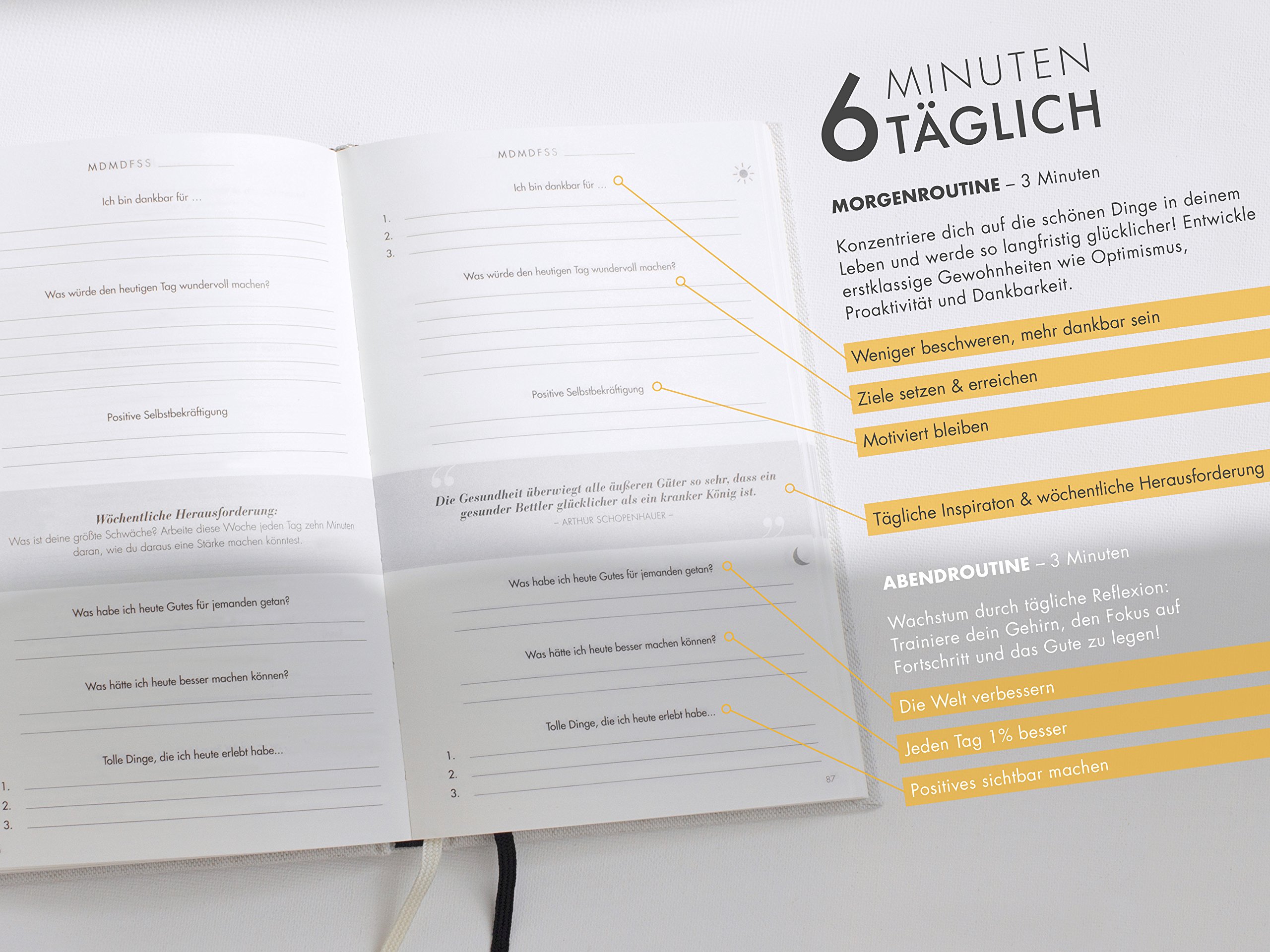 Das 6-Minuten-Tagebuch - Schreib dich glücklich