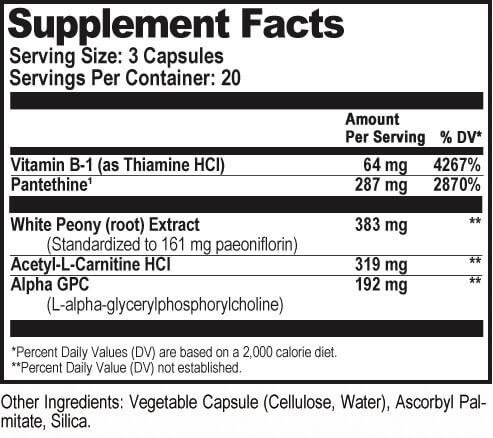 Natural Stacks Acetylcholine - Brain Food