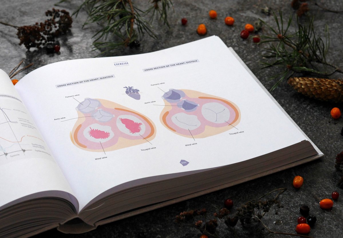 Biohacker's Handbook