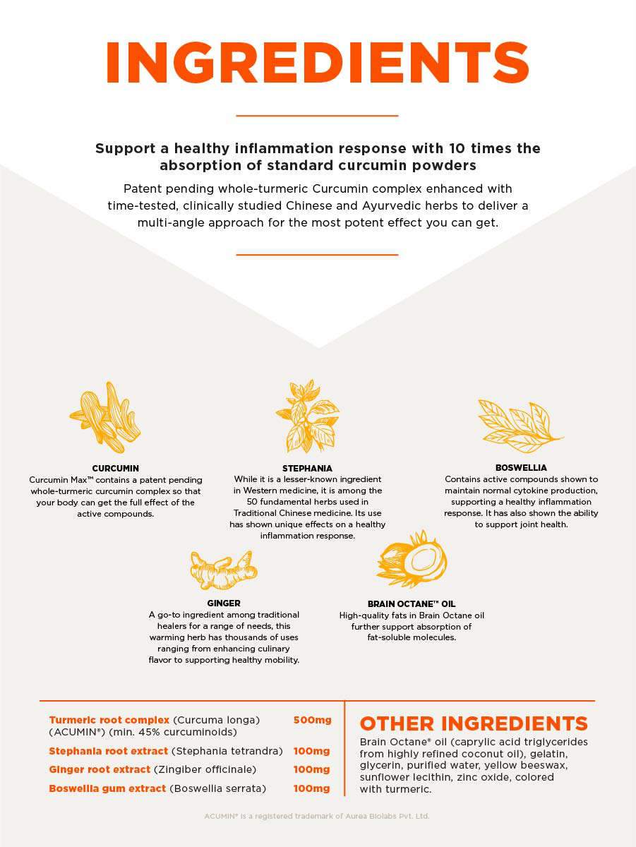 Bulletproof Curcumin Max - 60 Stck.