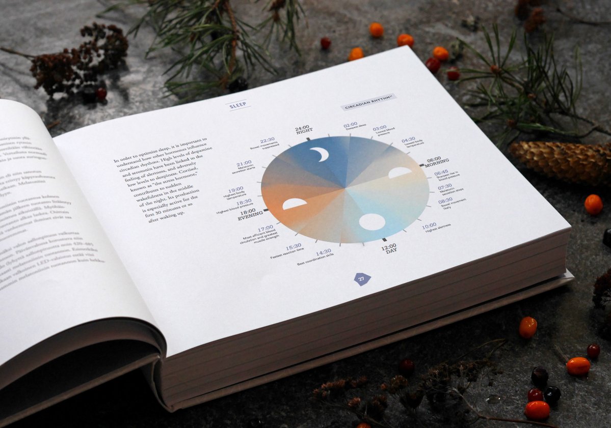 Biohacker's Handbook